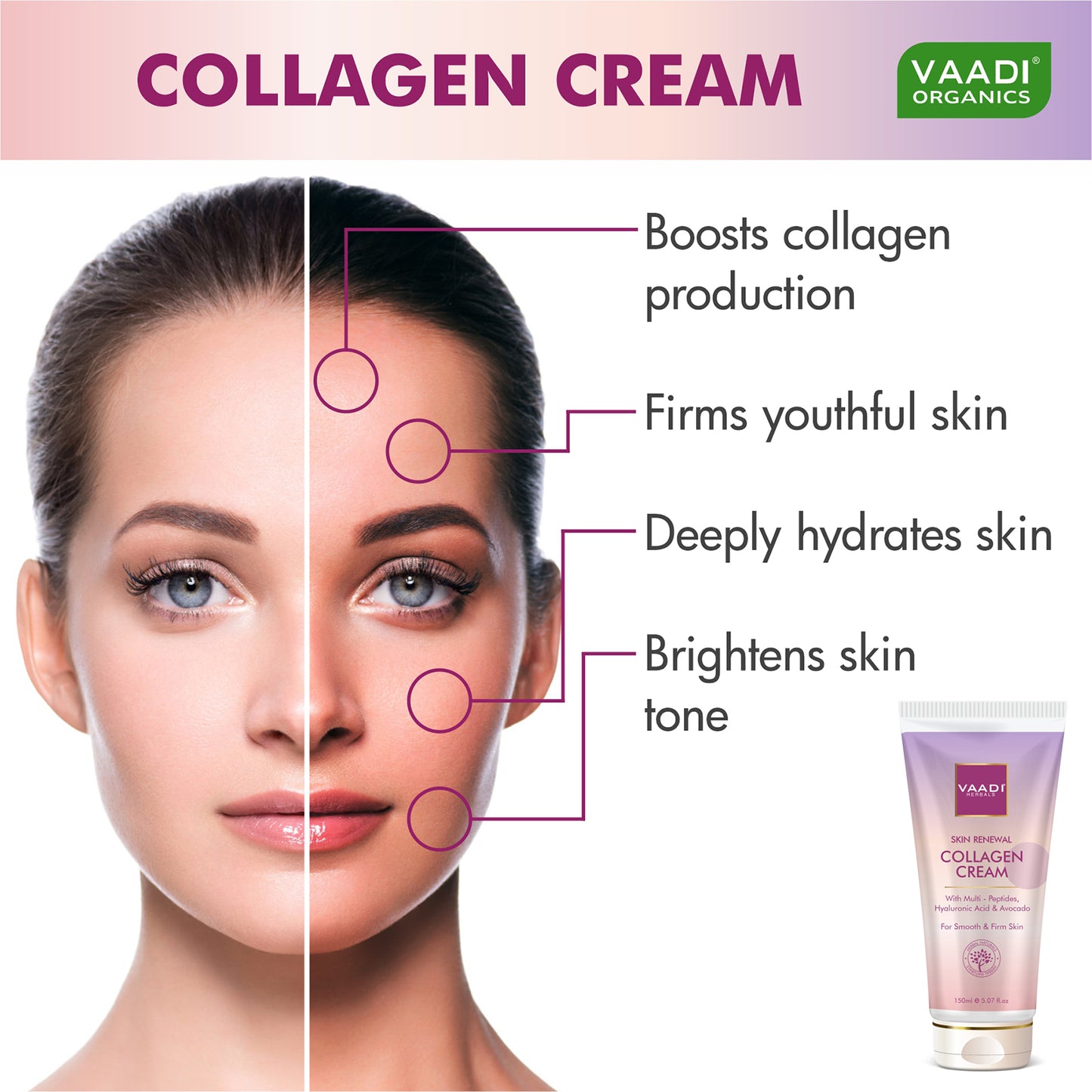 Skin Renewal Collagen Cream with Multi- Peptides, Hyaluronic Acid & Avocado|Boosts Collagen|Smooth & Firm Skin|Youthful Skin| Deeply Hydrates|Parabens Free|For All Skin Types( 150ml)