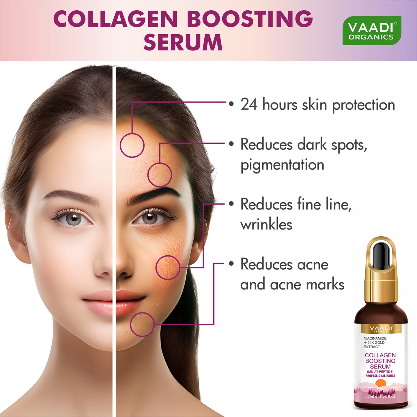 Multipeptide and 24K Gold Extract Collagen Boosting serum with Niacinamide|Radiant & Youthful Skin|Reduces Dark Spots| For All Skin Types| No Parabens, Mineral, Silicon (30 ml / 1.02 fl.oz)