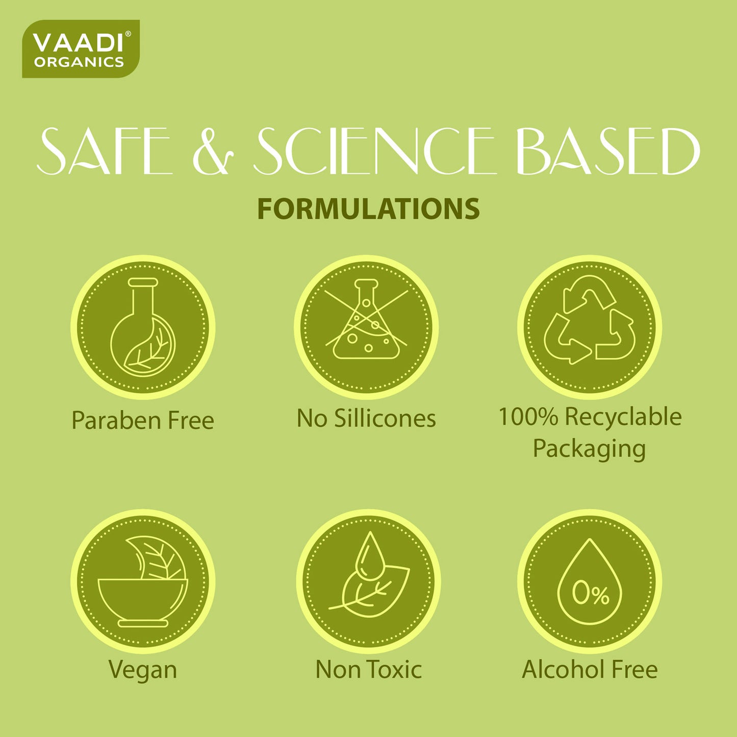 Organic Alluring Neem Tulsi Soap with Aloe Vera, Vitamin E & Tea Tree Oil - Prevents Ageing - Protects Skin (75 gms / 2.7 oz)