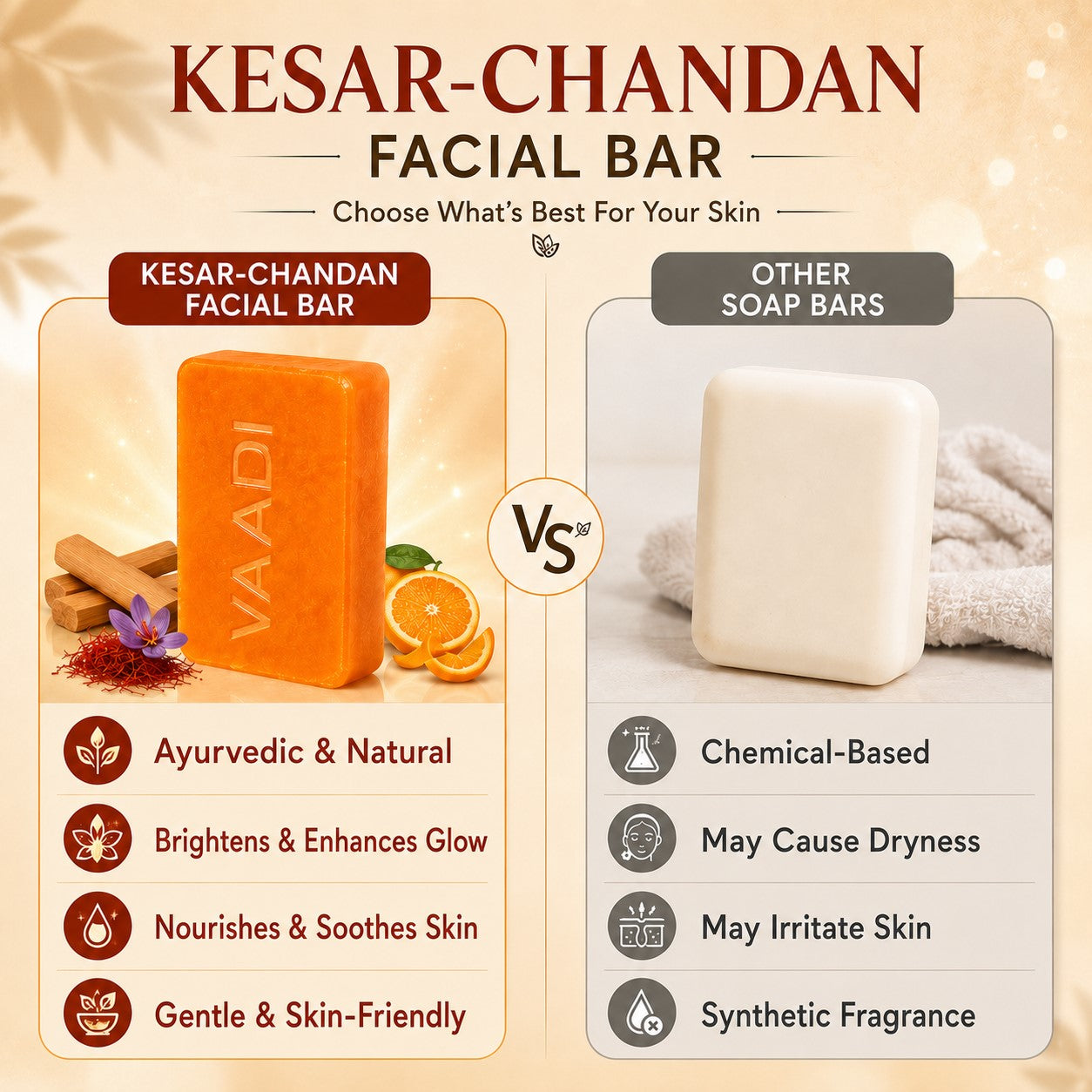 Organic Saffron Sandal Facial Bar with Orange Peel Extract - Lightens Marks- Makes Skin Flawless (25 gms/0.9 oz)