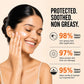 Organic Sunscreen Lotion SPF 50 with Aloe Vera & Chamomile - Non Greasy - Long Lasting - Soothes Burnt Skin (110 ml/ 4 fl oz)