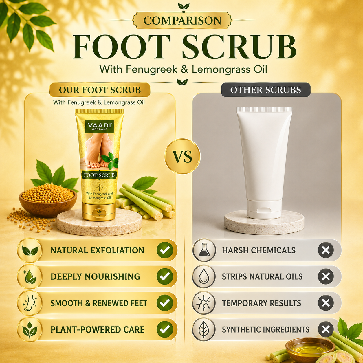 Organic Foot Scrub with Fenugreek & Lemongrass Oil - Therapeutic Exfoliates - Rejuvenates Damaged Skin - Softens Skin (110 gms / 4 oz) (Buy 1 Get 1 Free)