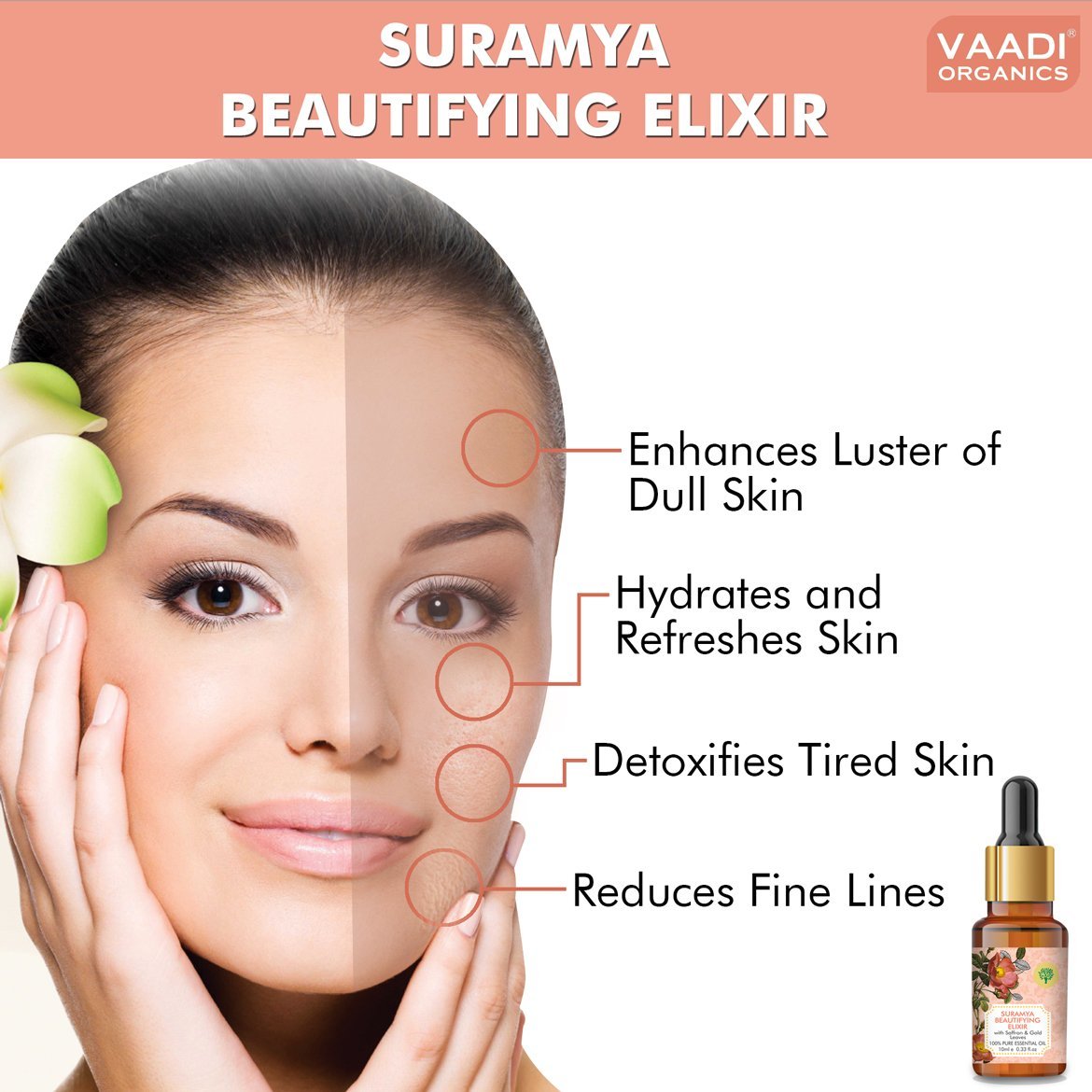 Organic Suramya Beautifying Elixr (Pure Mix of Saffron, 24k Gold Leaves & Sweet Almond Oil) - Reduces Fine Lines, Improves Skin Complexion & Gives a Natural Glow (10 ml/ 0.33 oz)